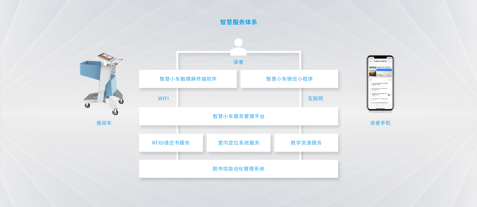 jieyueche3.png